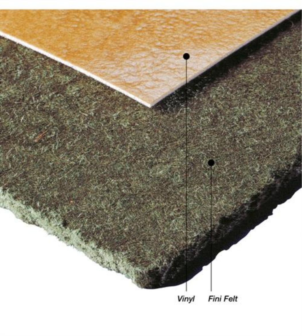 Billede af Finifelt- f/vinyl 5mm-80x57cm